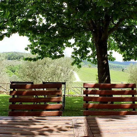 Romitorio Di Serelle